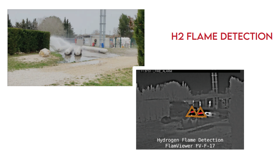 H2 Flame Detection